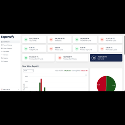 Expense Tracking Software