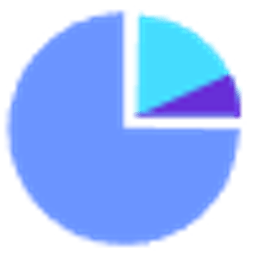 Make pie chart