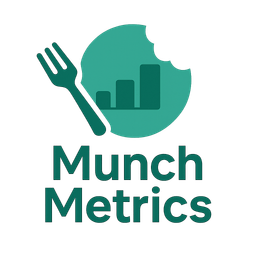 Munch Metrics