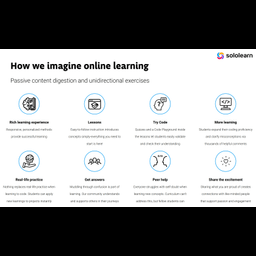 Launchlens - Get your PH launch reviewed