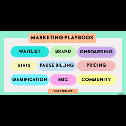 The Marketing Playbook For Startups