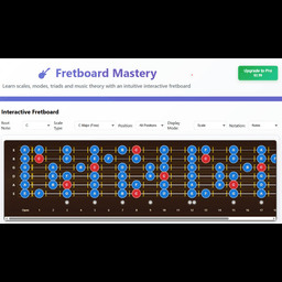 Fretboard Mastery