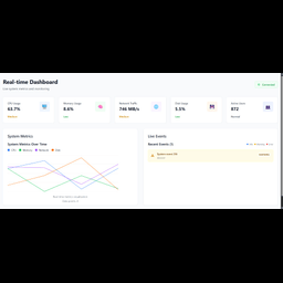 WebSocket Live Dashboard Starter