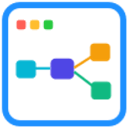 AI Mindmap Extension