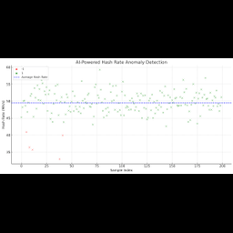 RigIQ – AI-Powered Mining Rig Monitor