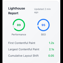 Domain audit, url management