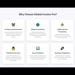 GlobalInvoice Pro