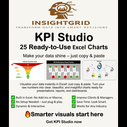 KPI Studio ––  For Free! 