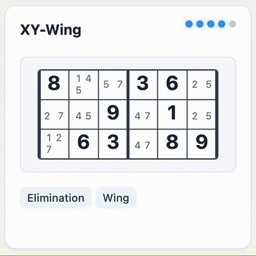Sudoku Solver - Step by Step