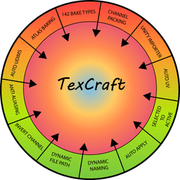 TexCraft