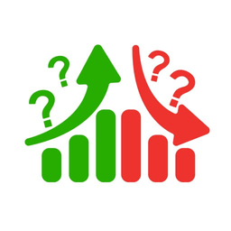 Smart Money Options Quiz