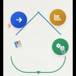 AIX Framework – Optimize Complex Systems