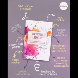 Rewrite Your Chemistry by Writania