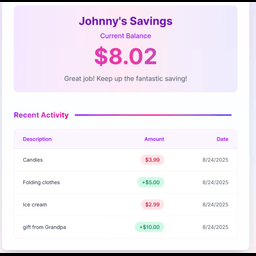 Digital Piggy Bank for kids