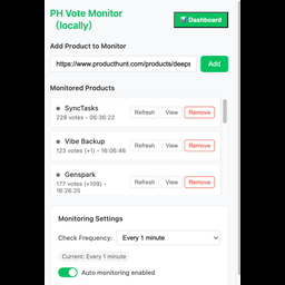 Product Hunt Vote Monitor
