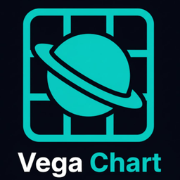 Vega Chart