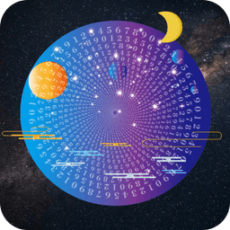 Numerology | Discover Yourself