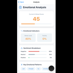 AI doctor for my AI chatgbt