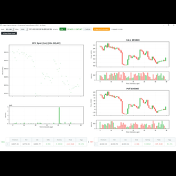 Crypto Options Monitor