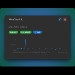 AliveCheck.io