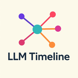 LLM Timeline
