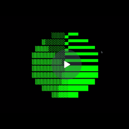 Beautiful graphs for your blog