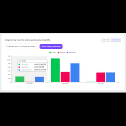 FamilyBudget.pro — finance tracker
