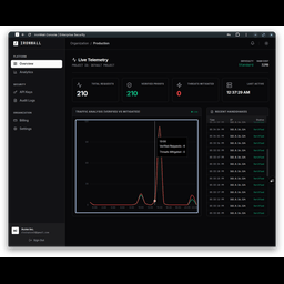 IronWall Protocol