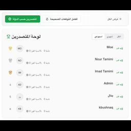 A prediction market for Saudi Arabia