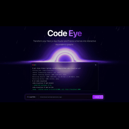 Code Eye