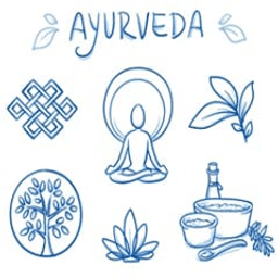 Free Ayurvedic Body Type Finder