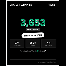 ChatGPT Wrapped 