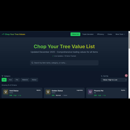 Chop Your Tree Values
