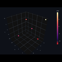 Grokkit: A Unified Framework Grokked NN