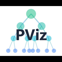 PViz Generator