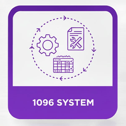 The 1096 Day System