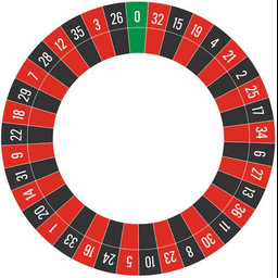 Hot Bets Sniper v3.1.0 — Roulette