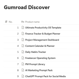 Gumroad Discover
