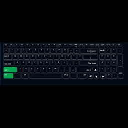 Online Keyboard Tester